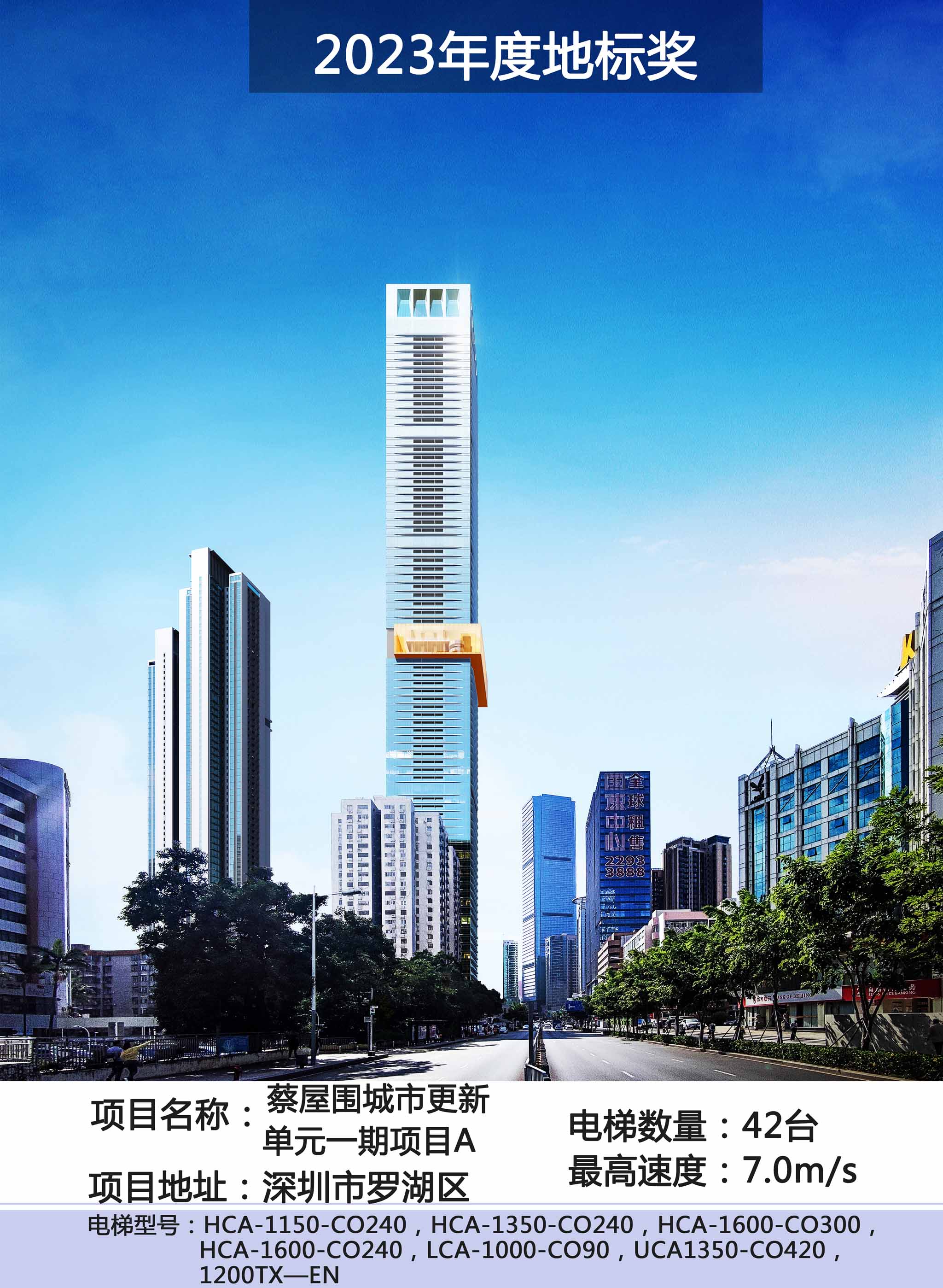 蔡屋围城市更新
